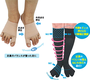 ひざ下Ｏ脚の対処法